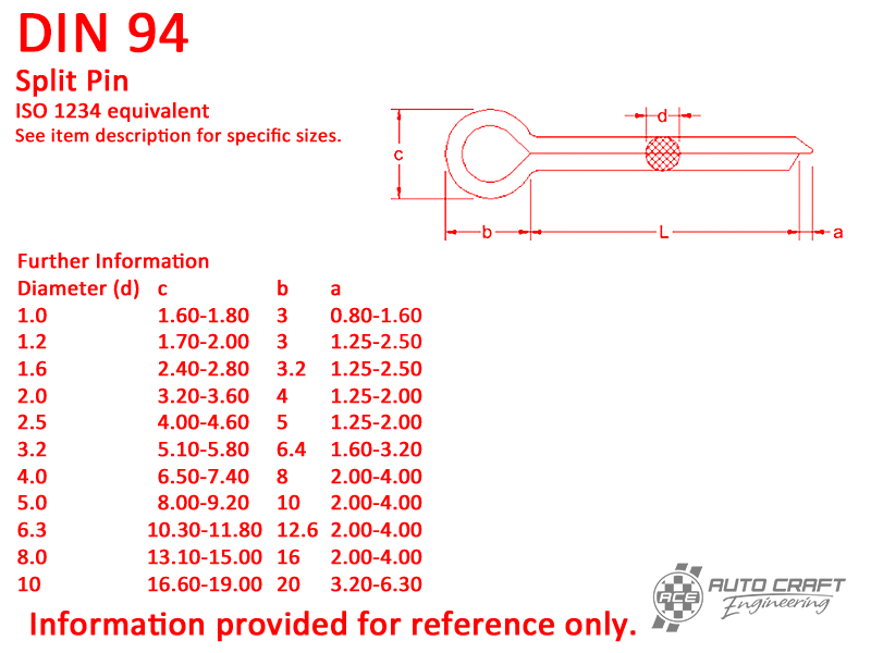 Split pin, 1 X 10, stainless steel - DIN 94