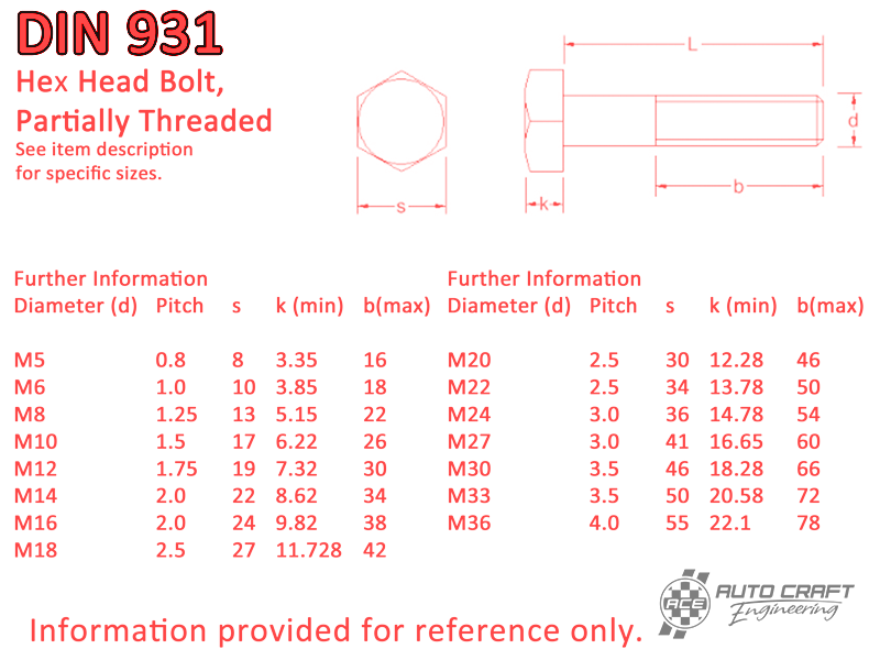 Bolt, hex. head, SM 8 X 75, stainless steel - DIN 931