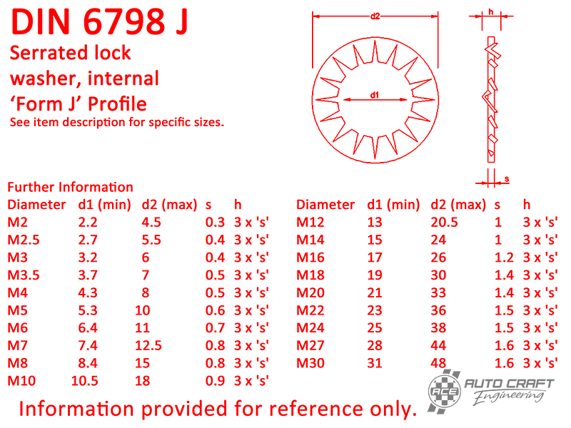 Serrated lock washer, internal, J 10.5, stainless steel - DIN 6798