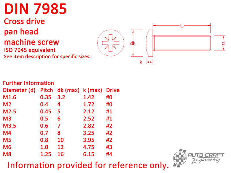 Screw, cross drive pan head, AM 4 X 28, stainless steel - DIN 7985