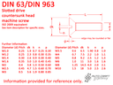 Screw, slotted drive countersunk head, AM 5 X 10, stainless steel - DIN 63